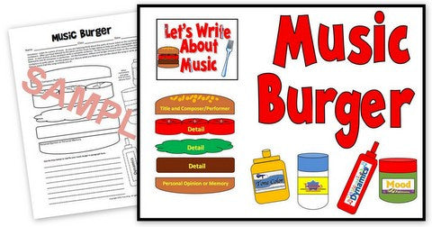 Music Burger-Writing in Music Bulletin Board