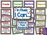 Music National Standards - POLKA DOTS
