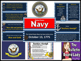 U.S. Navy Bulletin Board