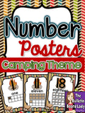 Number Posters Camping Theme