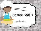 Dynamics Posters - Cooking Theme