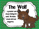 Peter and the Wolf Bulletin Board
