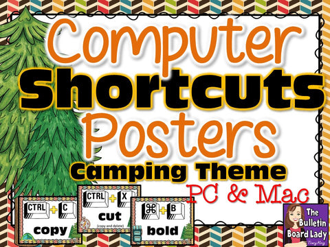 Computer Shortcuts Posters for Computer Lab -CAMPING THEME