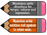 Musicians are Writers