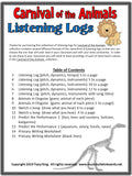 Carnival of the Animals Listening Logs