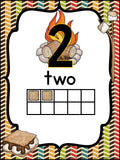 Number Posters Camping Theme