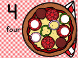 Pizza Number Mats