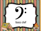 Music Symbol Posters - Camping Theme