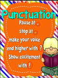 Fluency Posters Bulletin Board Rainbow Design