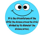 Got Pi - Pi Day Math Bulletin Board