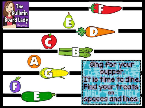 Treble Clef Lines and Spaces Bulletin Board - Cooking Theme